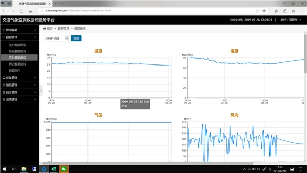 實(shí)時(shí)數(shù)據(jù)曲線查詢頁面